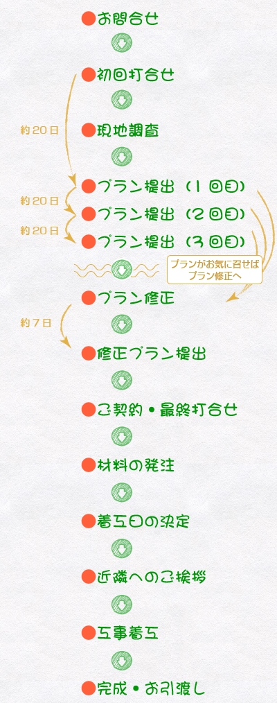 ClipboardImage